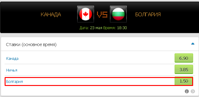 Точный прогноз матча Болгария - Канада 23.05.14