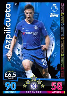 Match Attax 2018-2019 Chelsea Premier League