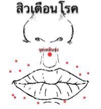 เป็นสิวรอบปาก เกิดอะไรขึ้นกับฉัน