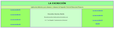 http://www.ceiploreto.es/sugerencias/cplosangeles.juntaextremadura.net/web/curso_4/naturales_4/excrecion/indice.htm