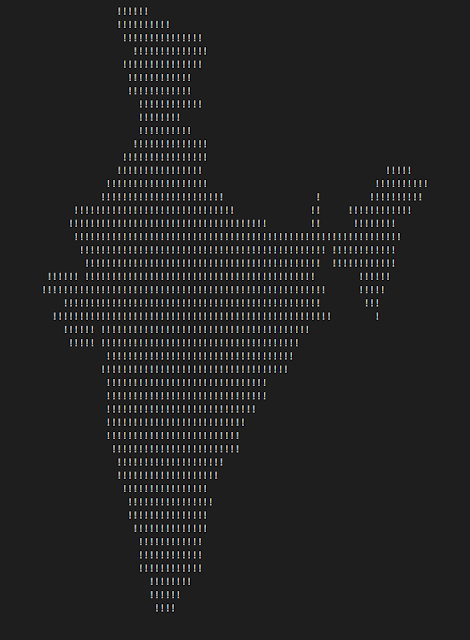 India map using c - array151