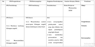 File Pendidikan   