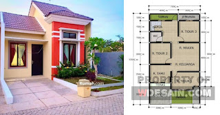 Desain Rumah Sederhana 3 Kamar Modern Minimalis