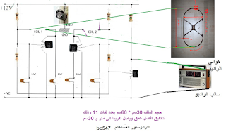 طرق تحويل الراديو الى كاشف معادن