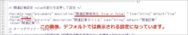 関連記事設定HTML(デフォルトの設定)解説画像