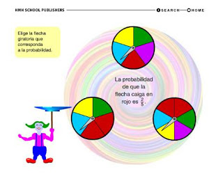 http://www.harcourtschool.com/activity_es/probability_circus/