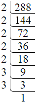 Prime factorization of 288 by division method.