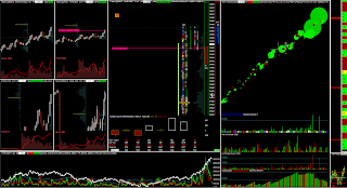 intraday trading orderflow - sierra chart