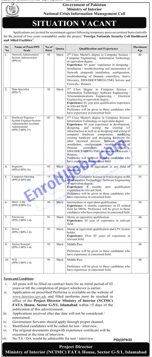 Pakistan Home Ministry Jobs 2022 - Latest Ministry of Interior Jobs 2022