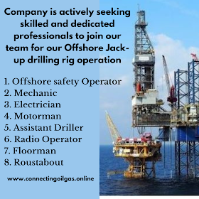 Company is actively seeking skilled and dedicated professionals to join our team for our Offshore Jack-up drilling rig operation