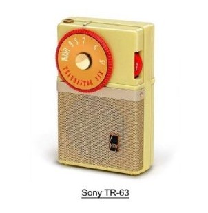 Sony tr 63