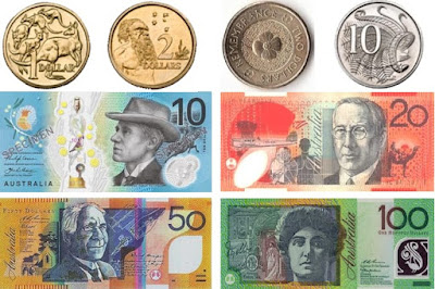 Australian Dollar