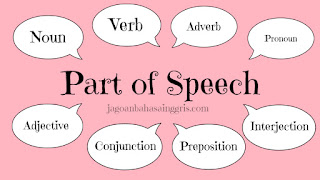 Penjelasan Lengkap Part of Speech dengan Contoh Kalimatnya Penjelasan Lengkap Part of Speech dengan Contoh Kalimatnya