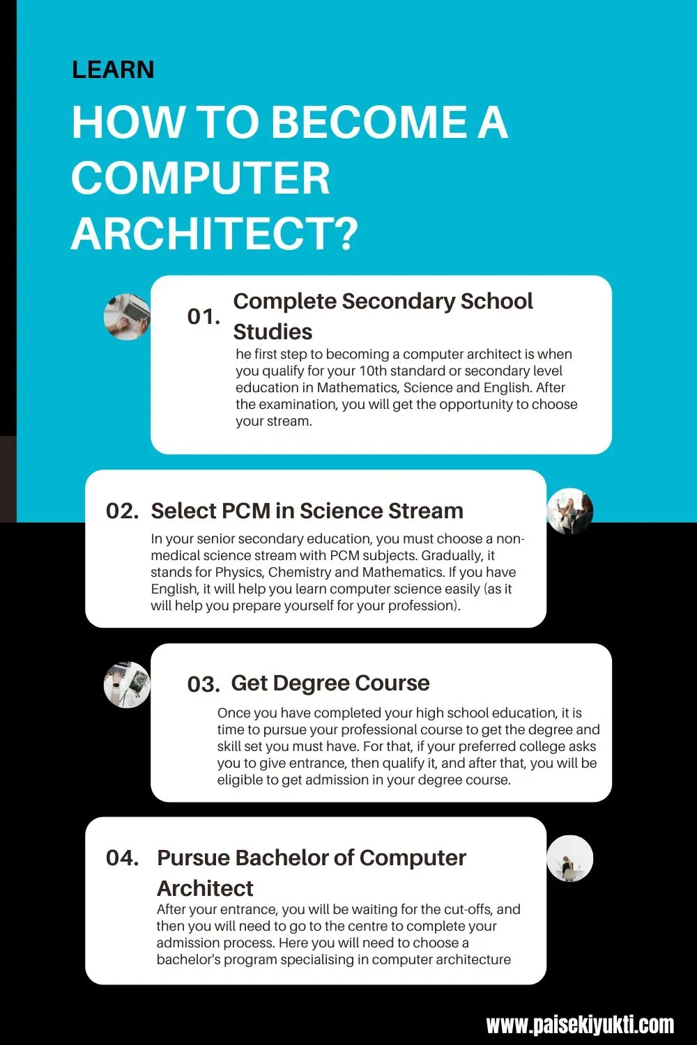 Computer Architect How To Become Computer Architect