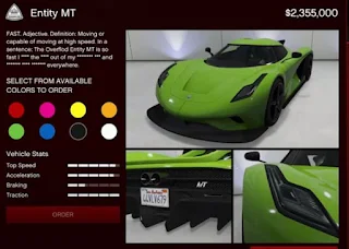 How To Get, Entity MT, Koenigsegg Jesko, GTA 5, Drug Wars