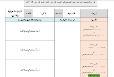 تحميل توزيع المهارات الحياتية والاسرية ثاني ابتدائي (ورد + pdf) 1444