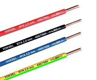 Jenis-jenis kabel listrik beserta spesifikasi dan penggunannya