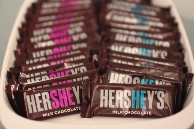 Es un Niño o es una Niña: Chocolates Hersheys para Desvelar el Secreto. Tutorial. 