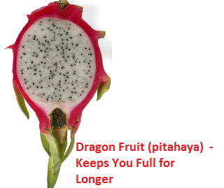 Health Benefits of Dragon Fruit (pitahaya)  - Keeps You Full for Longer