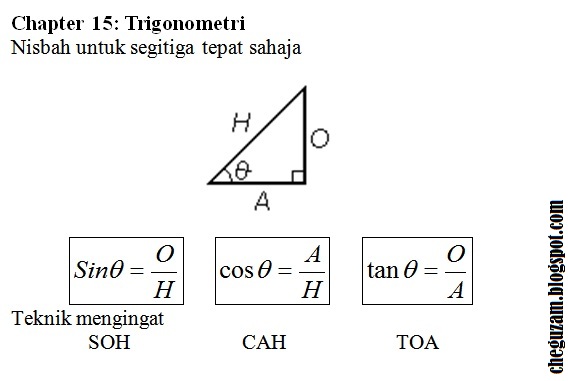 Soalan Matematik Form 1 Kssm - Kecemasan g