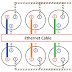 Xlr Wiring Diagram 4 Wire