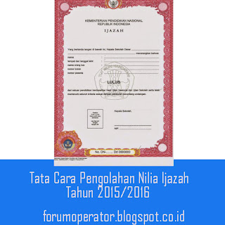 Tata Cara Pengolahan Nilai Ijazah dan SHUAMBN