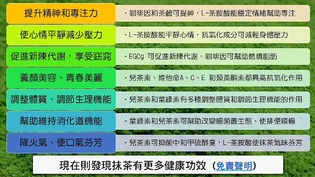 提升精神和專注力，使心情平靜減少壓力，促進新陳代謝，享受窈窕，養顏美容、青春美麗，調整體質、調節生理機能，幫助維持消化道機能，降火氣、使口氣芬芳