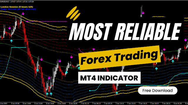 Most-Reliable-FOREX-TRADING-Non-Repaint-MT4-Indicator