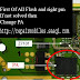 Cara Mengatasi Nokia 1208 No Signal