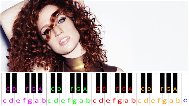 Hold My Hand by Jess Glynne Piano / Keyboard Easy Letter Notes for Beginners