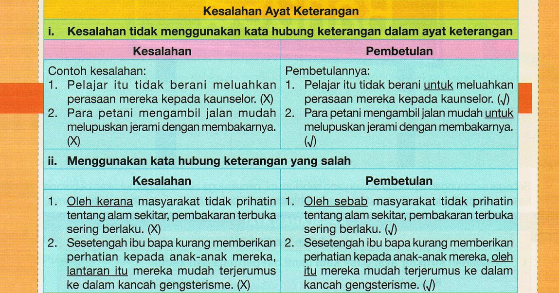 Kesalahan%2BAyat%2BKeterangan.png