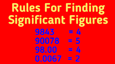 rules for finding significant figures with examples