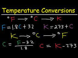 Temperature Converter, Temperature Unit Converter, Temperature Converter Calculator,