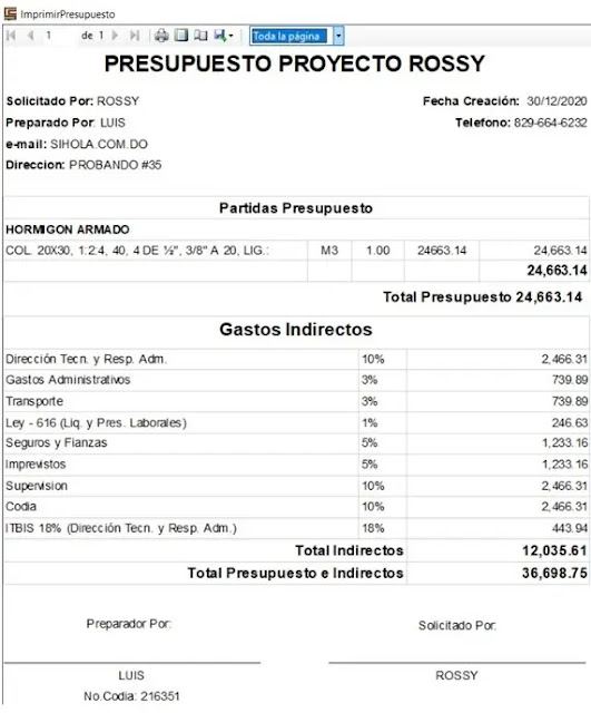 Estado del Presupuesto