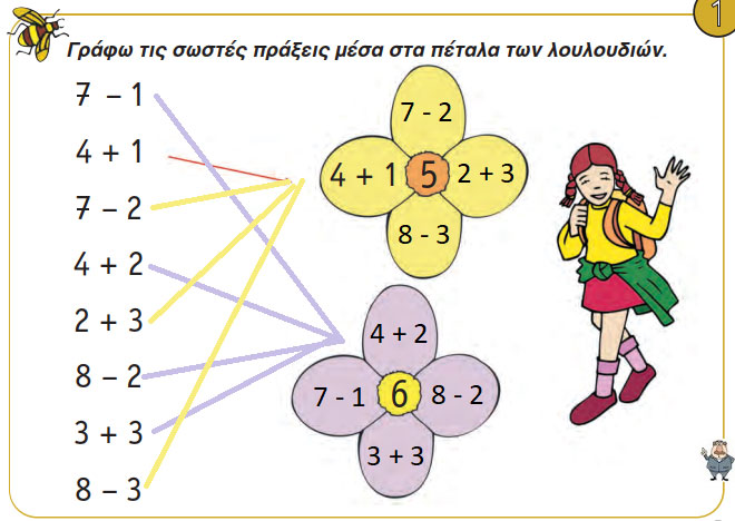 Κεφ. 29 - Διάκριση των συμβόλων «+» και «–» - Μαθηματικά Α' Δημοτικού - από το https://idaskalos.blogspot.com