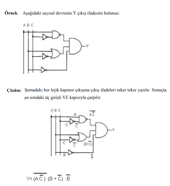 sayısal elektronik