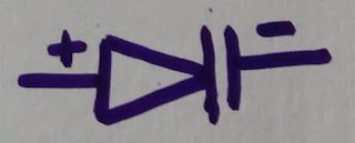 Varactor Diode,Varactor Diode symbol