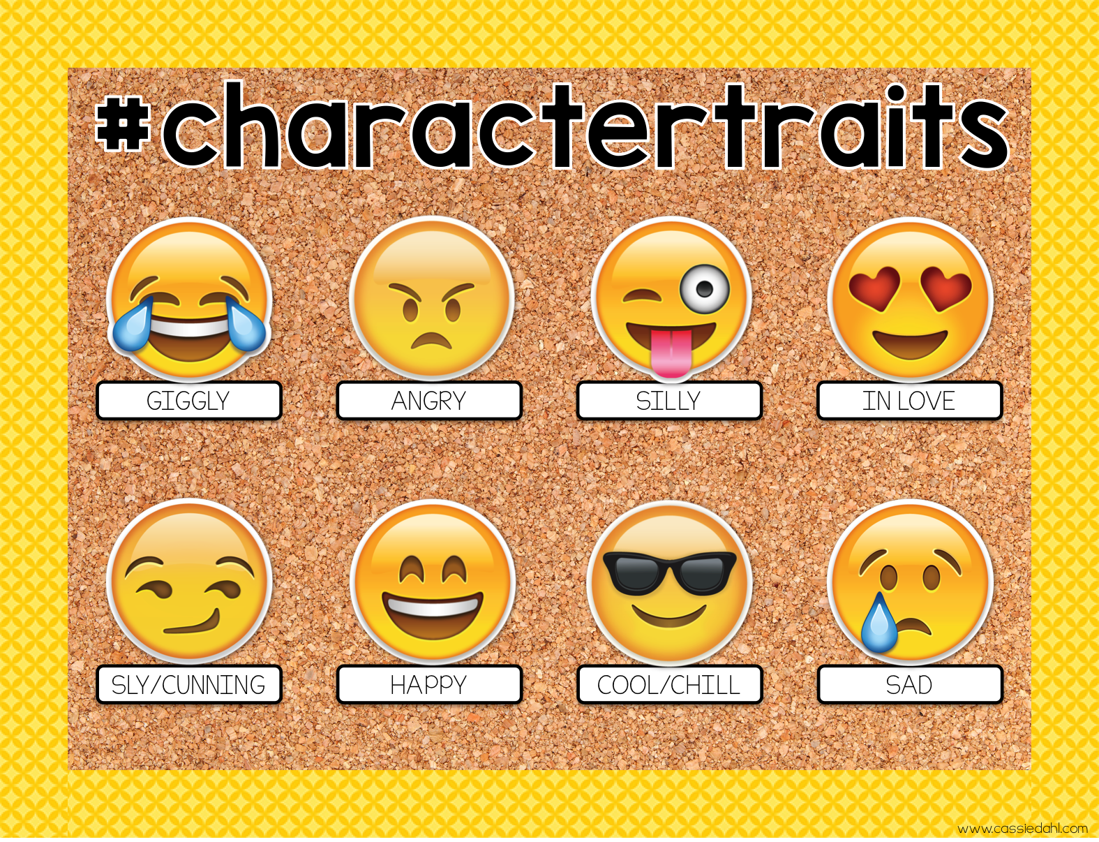 How Do You Feel Today Emoji Chart Lewisburg District Umc