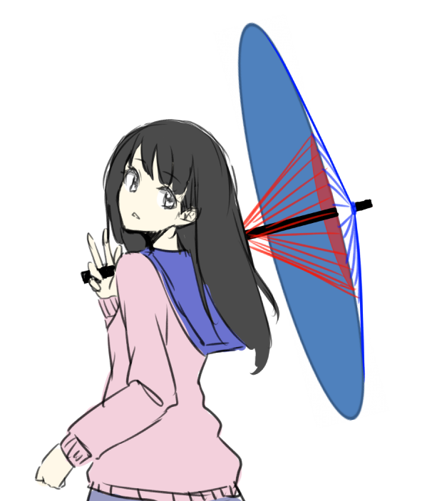 How To Art 自主練 傘の描き方