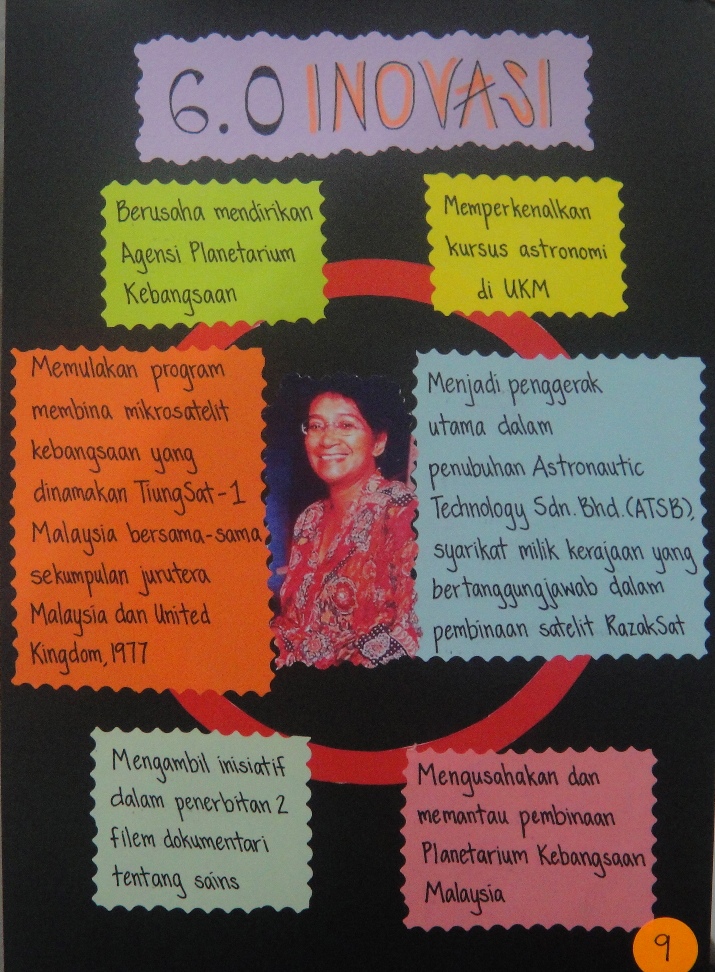 Folio sekolah menengah dan rendah: Sample of Folio 