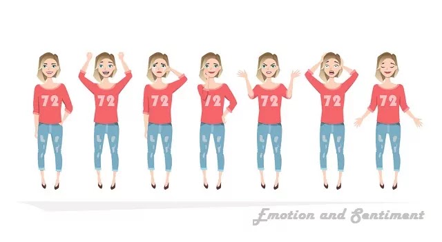 Emotion-and-Sentiment-definition-meaning-types-only-i-win