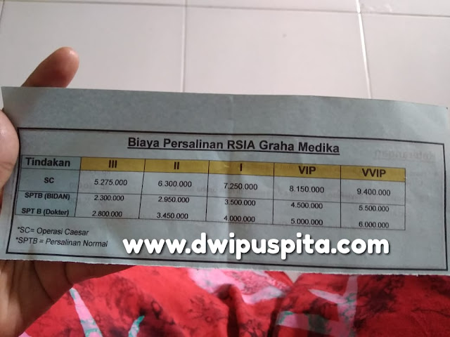 Biaya persalinan di rsia graha medika surabaya