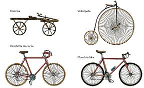 COSA SIGNIFICA SOGNARE DI ANDARE IN BICICLETTA