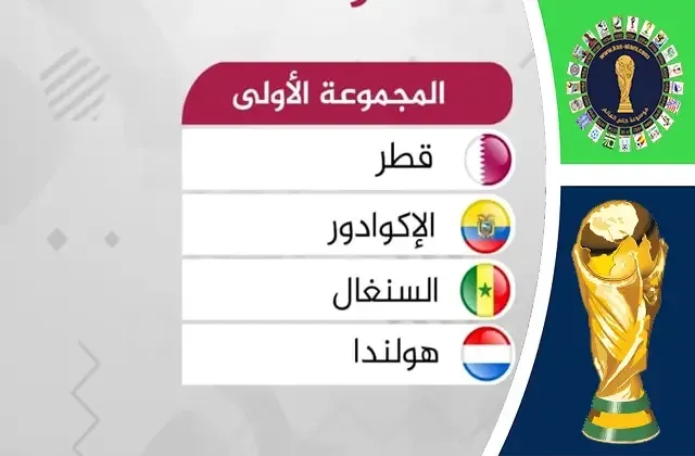 قطر في كاس العالم 2022