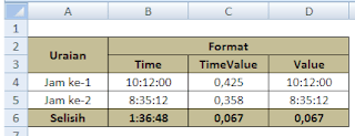 menggunakan rumus timevalue dalam excel