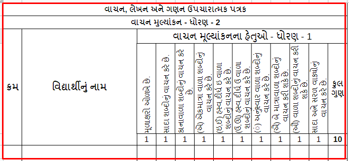 Std 1 To 5 Upcharatmak Kary Mate Upyogi Maths - Gujarati Materials