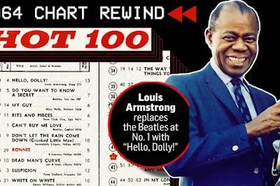 Back To The Future: Louis Armstrong’s ‘Hello Dolly’ Dethroned The Beatles’ ‘Can’t Buy Me Love’ Circa 1964.
