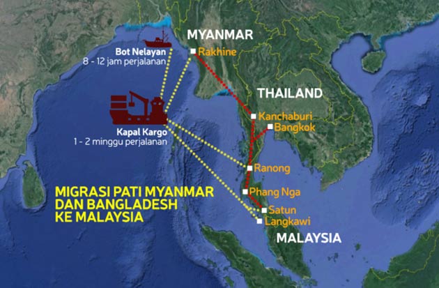 nasib pelarian rohingya