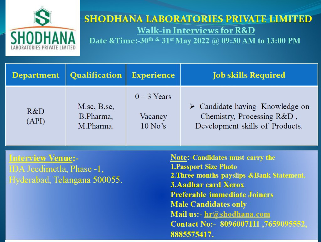 Job Available's for Shodhana Laboratories Private Ltd Walk-In Interview for MSc/ BSc/ M Pharma/ B Pharma