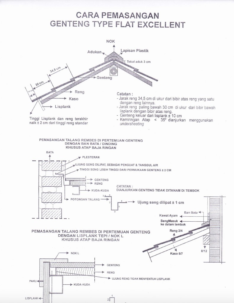 Harga Genteng  Keramik  Kanmuri  Full Flat